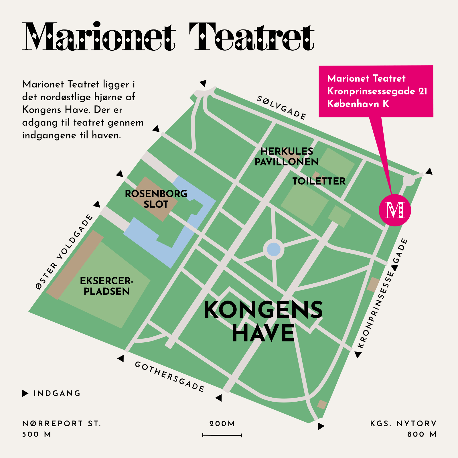 Kongens have